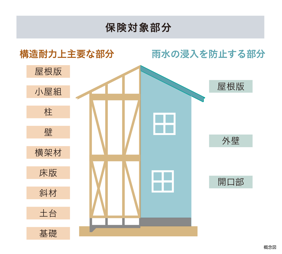 拡大画像