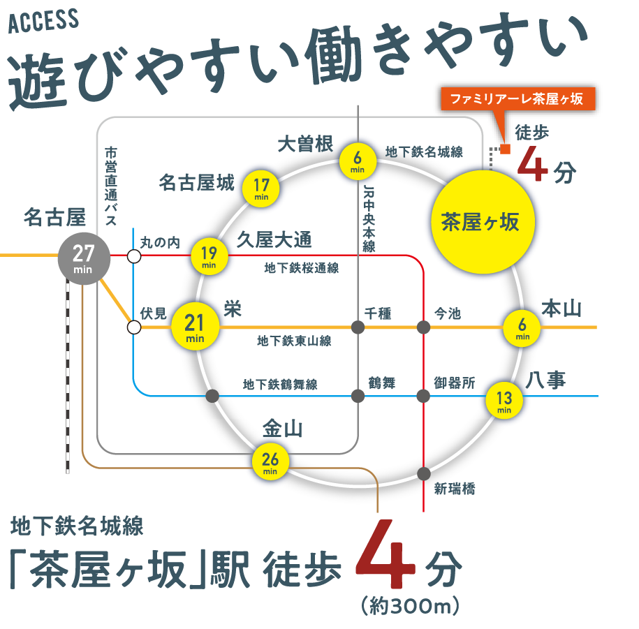 Access 遊びやすい働きやすい 地下鉄名城線「茶屋ヶ坂」駅徒歩4分