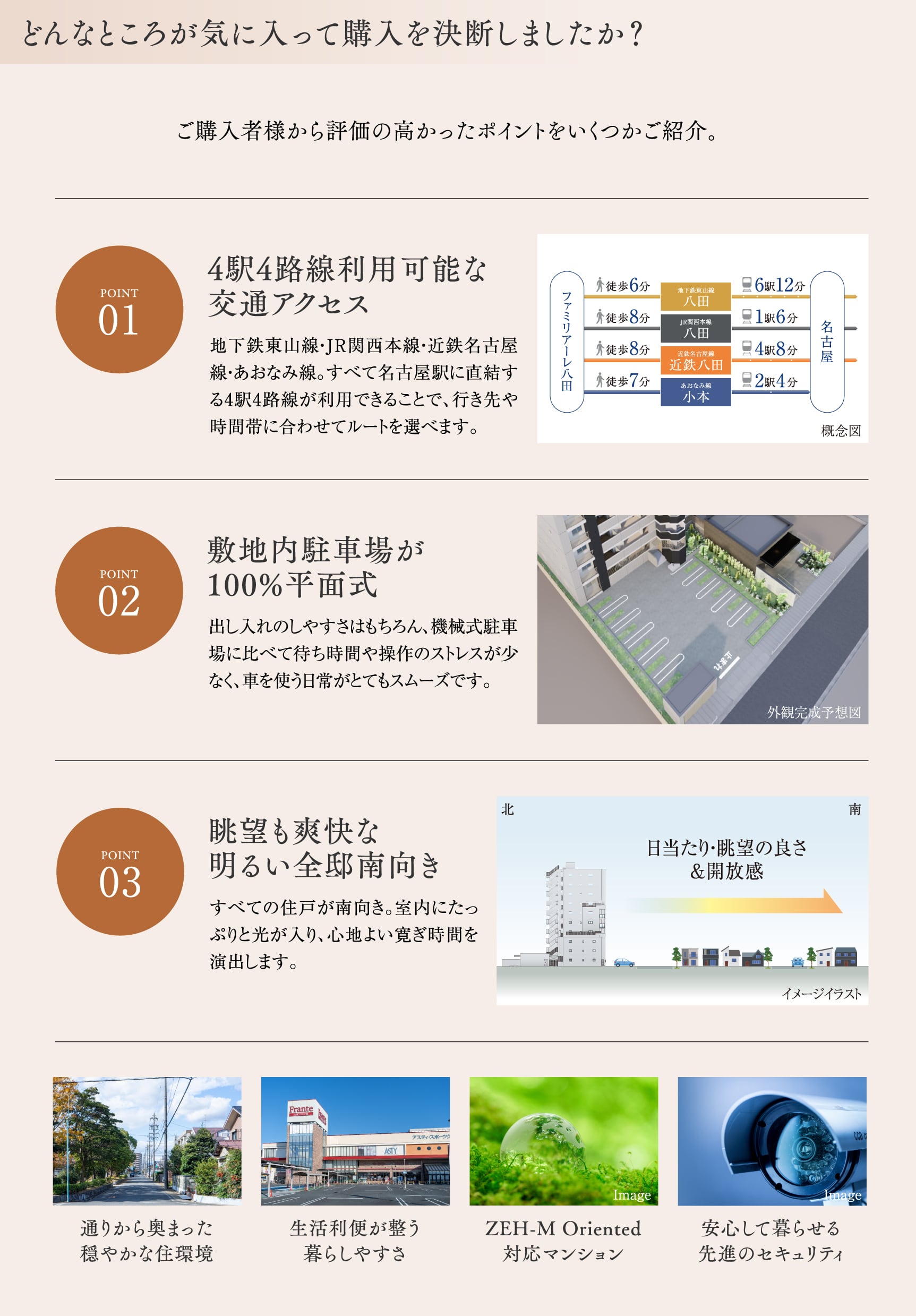 どんなところが気に入って購入を決断しましたか？ご購入者様の声で多かったご意見をいくつかご紹介。01. 4駅4路線利用可能の交通アクセス　地下鉄東山線・JR関西本線・近鉄名古屋線・あおなみ線。すべて名古屋駅に直結する4駅4路線が利用できることで、行き先や時間帯に合わせてルートを選べます。 02. 敷地内駐車場が100%平面式 出し入れのしやすさはもちろん、機械式駐車場に比べて待ち時間や操作のストレスが少なく、車を使う日常がとてもスムーズです。 03. 眺望も爽快な明るい全邸南向き　すべての住戸が南向き。室内にたっぷりと光が入り、心地よい寛ぎ時間を演出します。