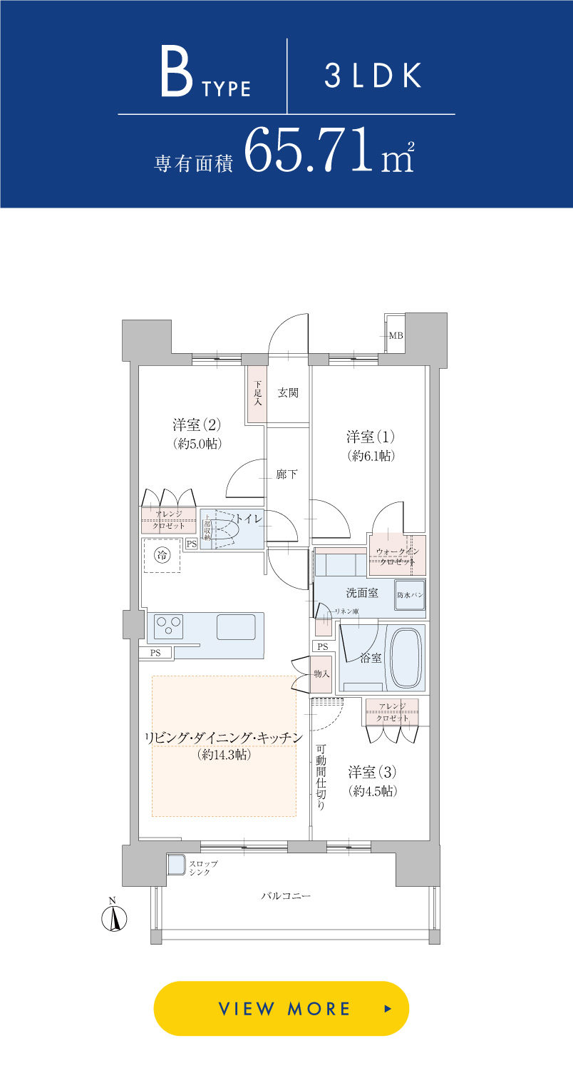 B type 詳しくこちら