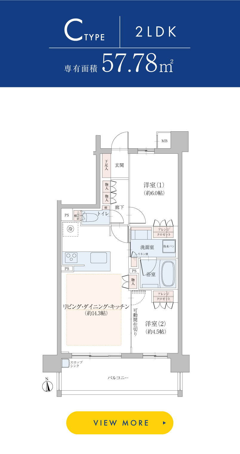 C type 詳しくこちら