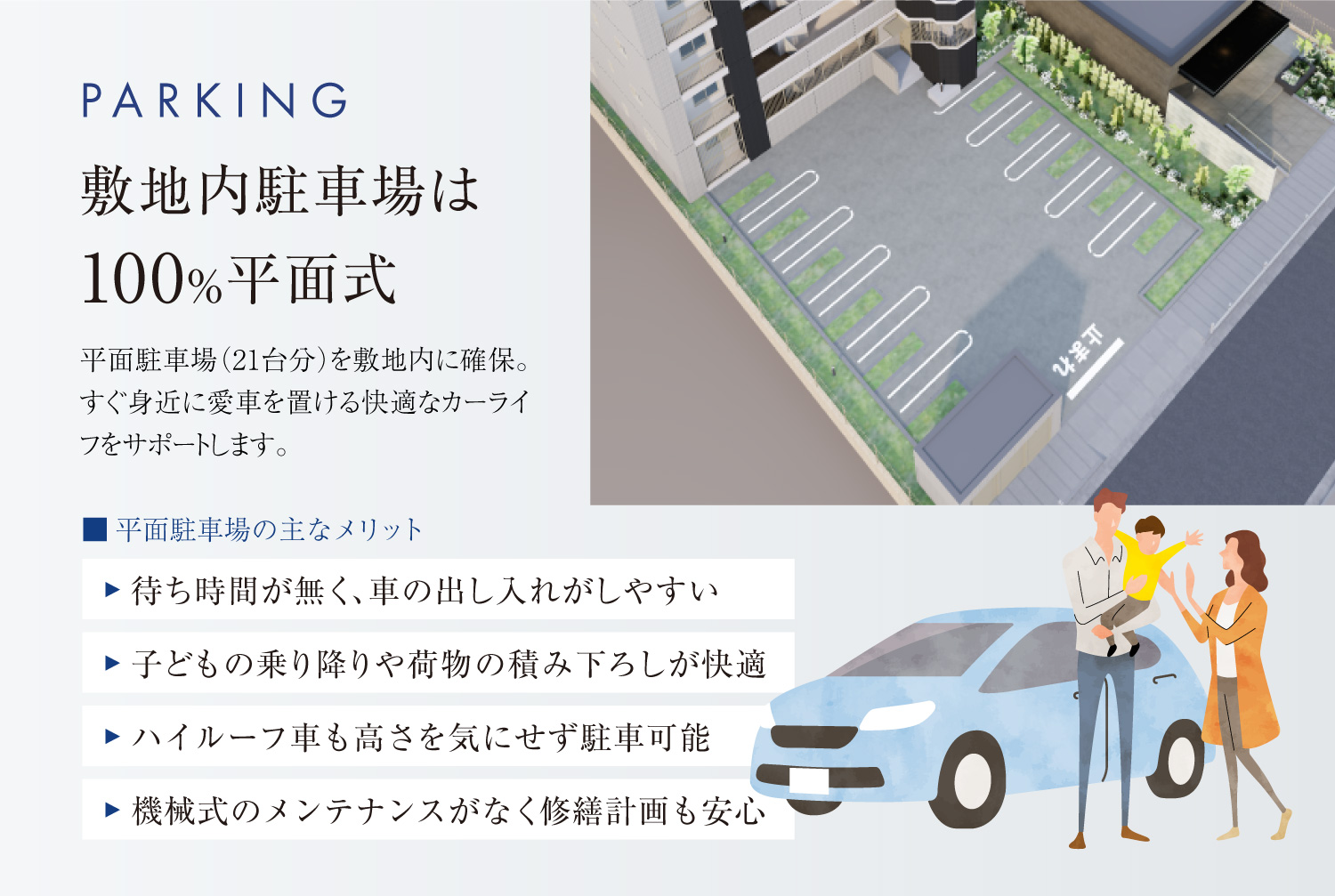 PARKING 敷地内駐車場は100%平面式　平面駐車場（21台分）を敷地内に確保。すぐ身近に愛車を置ける快適なカーライフをサポートします。