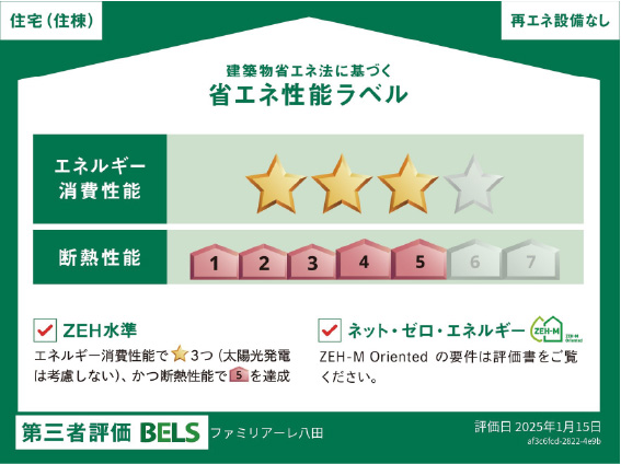 省エネ性能ラベル