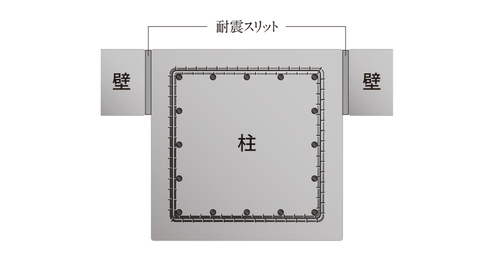 耐震スリット