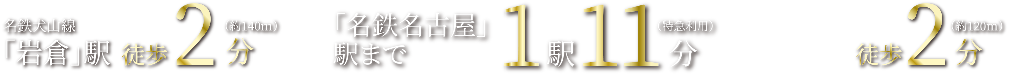 名鉄犬山線 「岩倉」駅 徒歩2分（約140ｍ）「名鉄名古屋」駅まで1駅11分（特急利用） バロー岩倉店 徒歩2分（約120ｍ）