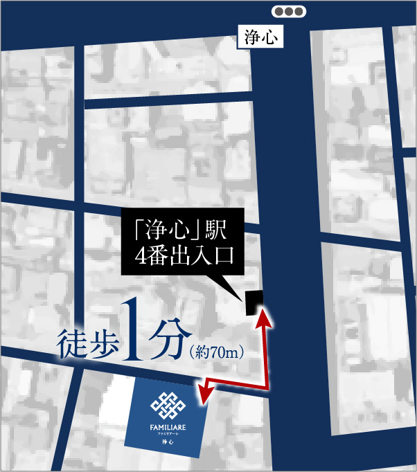 概念図