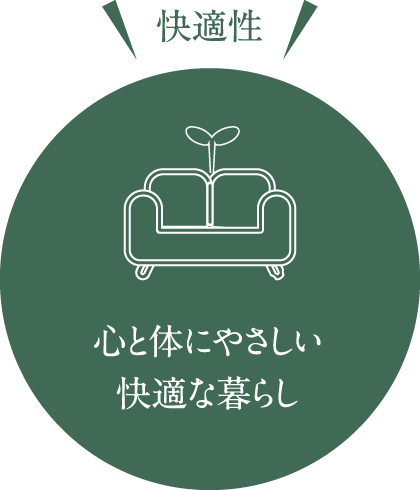 快適性 心と体にやさしい快適な暮らし