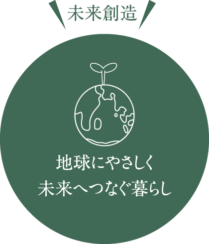 未来創造 地球にやさしく未来へつなぐ暮らし
