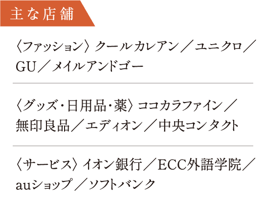 主な店舗/〈ファッション〉クールカレアン・ユニクロ・GU・メイルアンドゴー/〈グッズ・日用品・薬〉ココカラファイン・無印良品・エディオン・中央コンタクト/〈サービス〉イオン銀行・ECC外語学院・auショップ・ソフトバンク