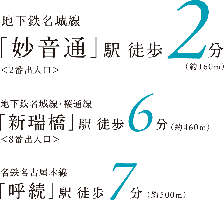 地下鉄名城線＜2番出入口＞「妙音通」駅 徒歩2分（約160m） 地下鉄名城線・桜通線「新瑞橋」駅＜8番出入口＞ 徒歩6分（約460m） 名鉄名古屋本線「呼続」駅 徒歩7分（約500m）