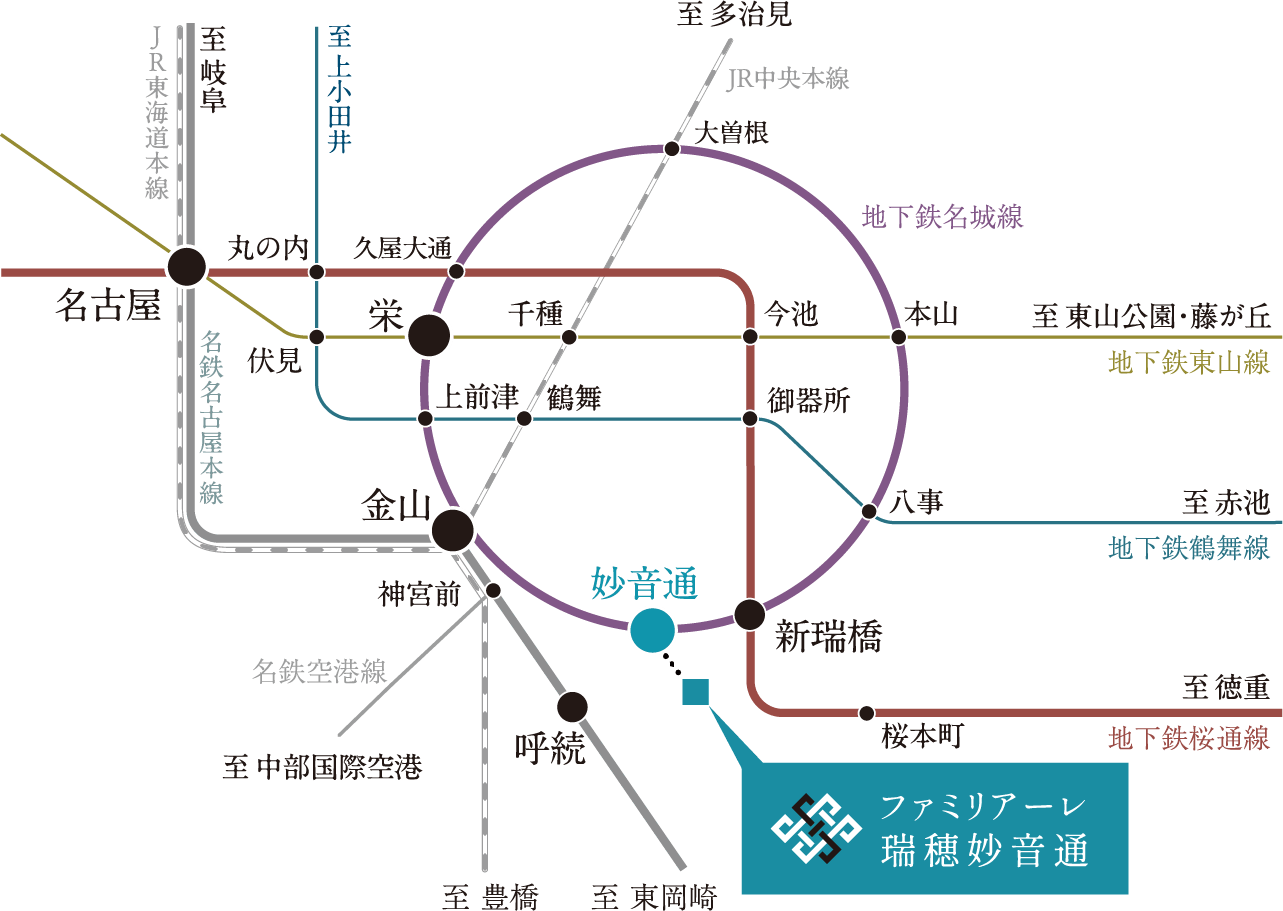 地下鉄名城線「妙音通」駅から直線フラットアプローチ