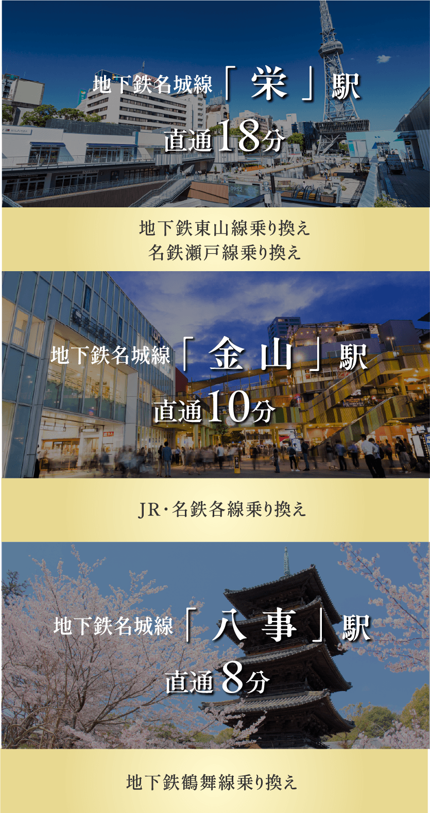 地下鉄名城線 「栄」駅 直通18分 地下鉄名城線 「金山」駅 直通10分 地下鉄名城線「八事」駅直通8分