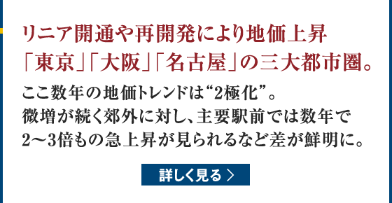 リニア開業や再開発により地価上昇を続ける「東京」「大阪」「名古屋」の三大都市圏。