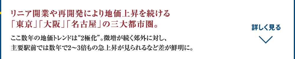 リニア開業や再開発により地価上昇を続ける「東京」「大阪」「名古屋」の三大都市圏。