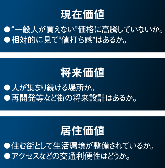 マンション選びの鉄則