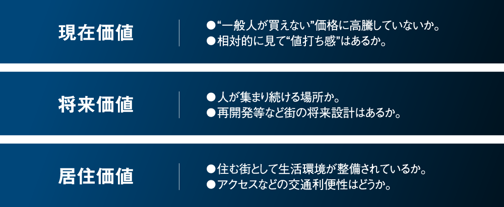 マンション選びの鉄則