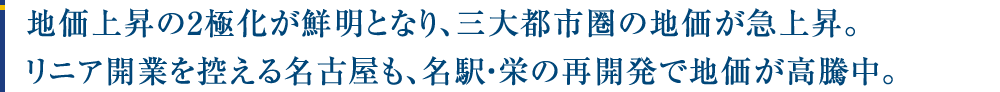 地価上昇の2極化が鮮明となり、三大都市圏の地価が急上昇。リニア開業を控える名古屋も、名駅・栄の再開発で地価が高騰中。