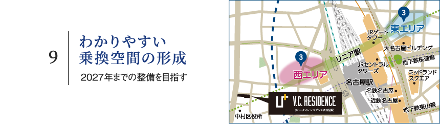 わかりやすい乗換空間の形成：2027年までの整備を目指す