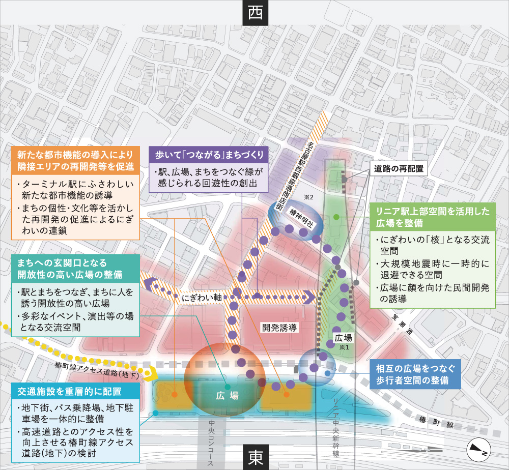 駅西エリアの再開発構想