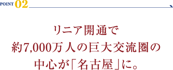 POINT 02：リニア開通で約7,000万人の巨大交流圏の中心が「名古屋」に。