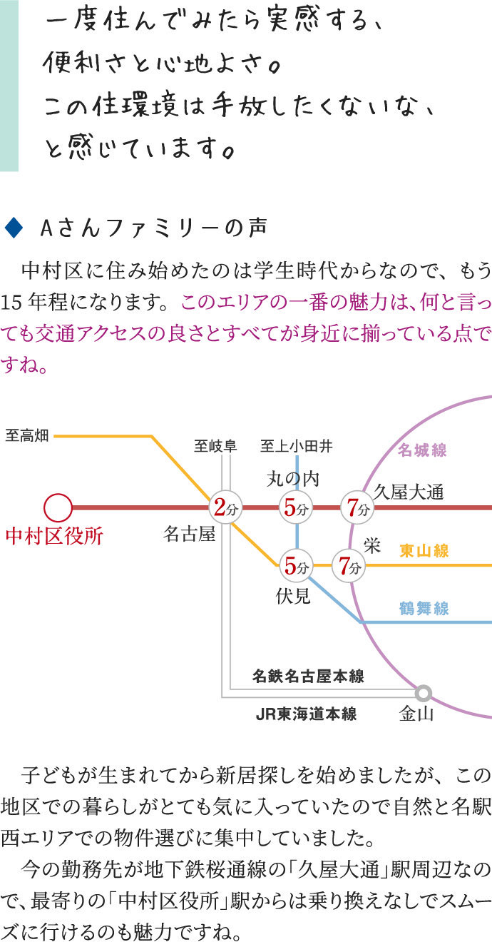 一度住んでみたら実感する、便利さと心地よさ。この住環境は手放したくないな、と感じています。