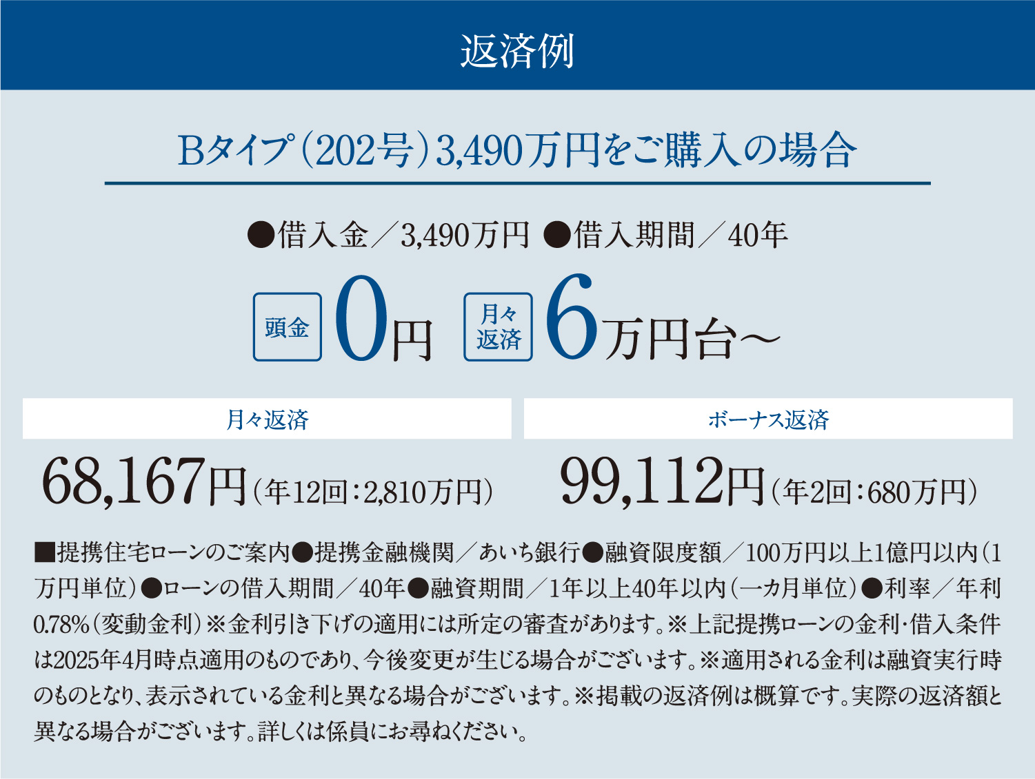 返済例
