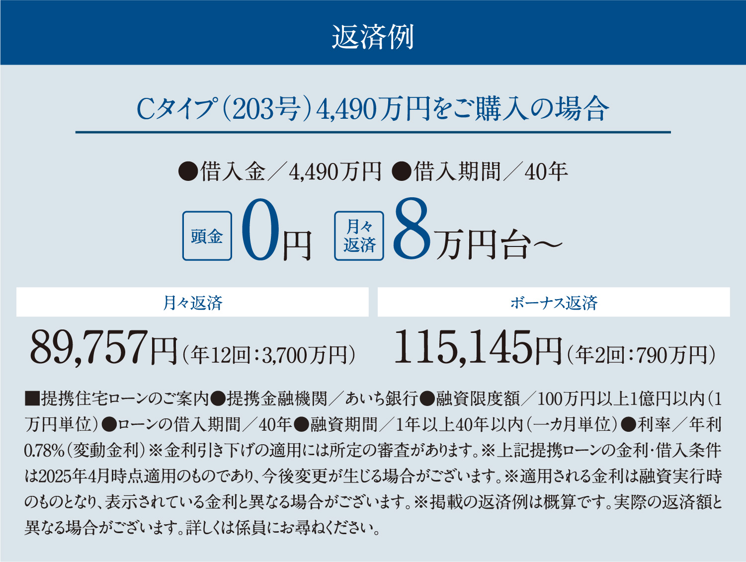 返済例