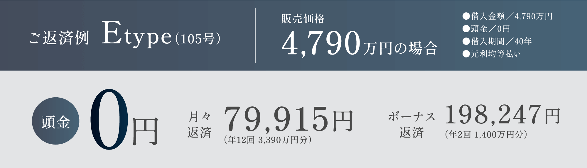 ご返済例