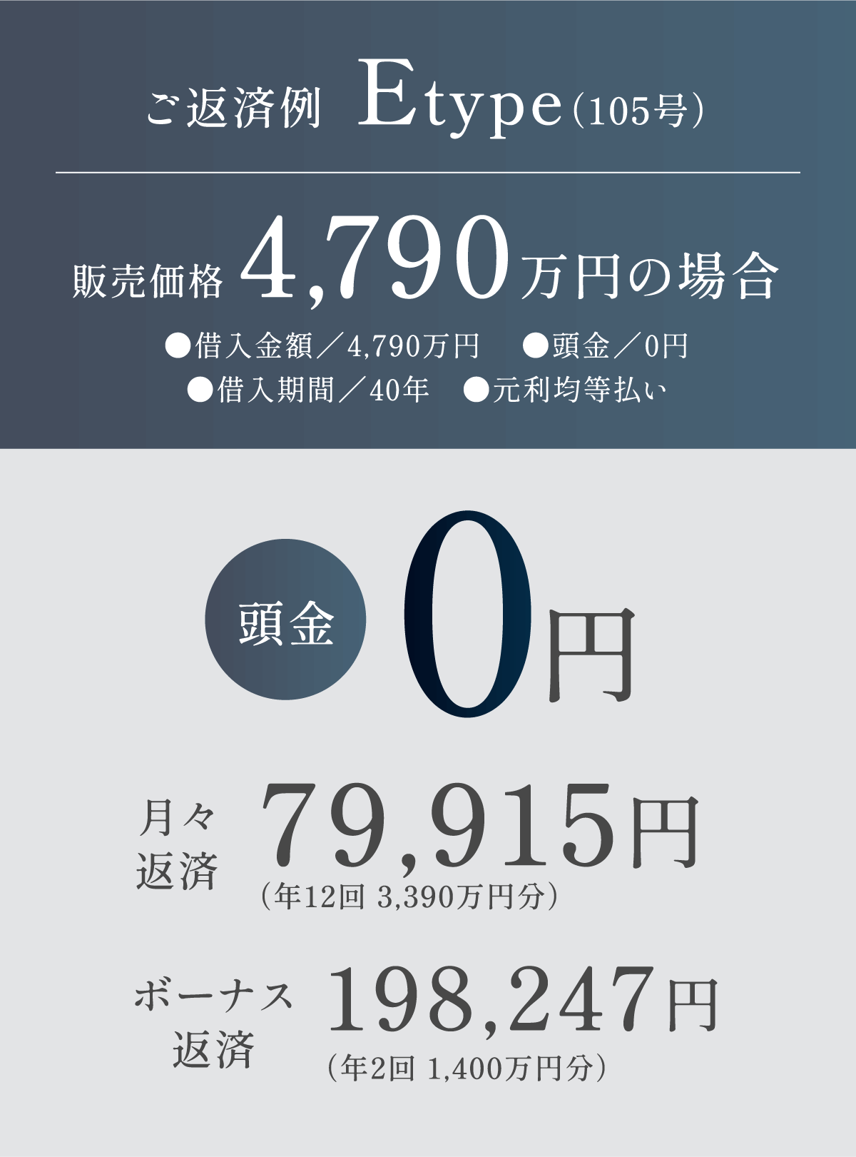 ご返済例