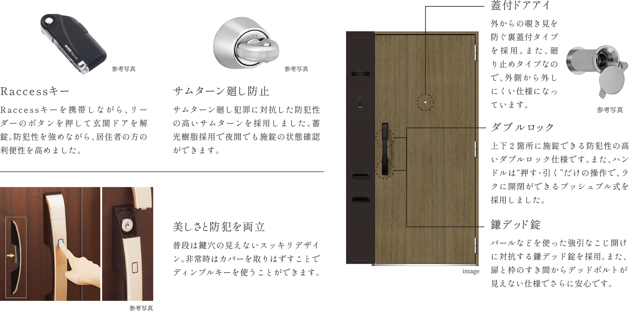 玄関ドア 付帯機能