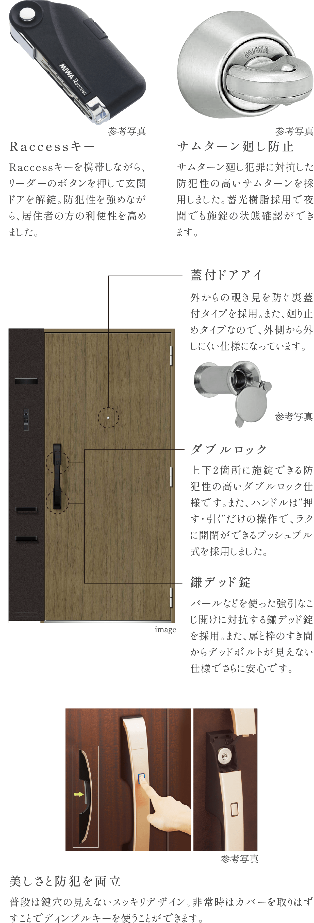 玄関ドア 付帯機能