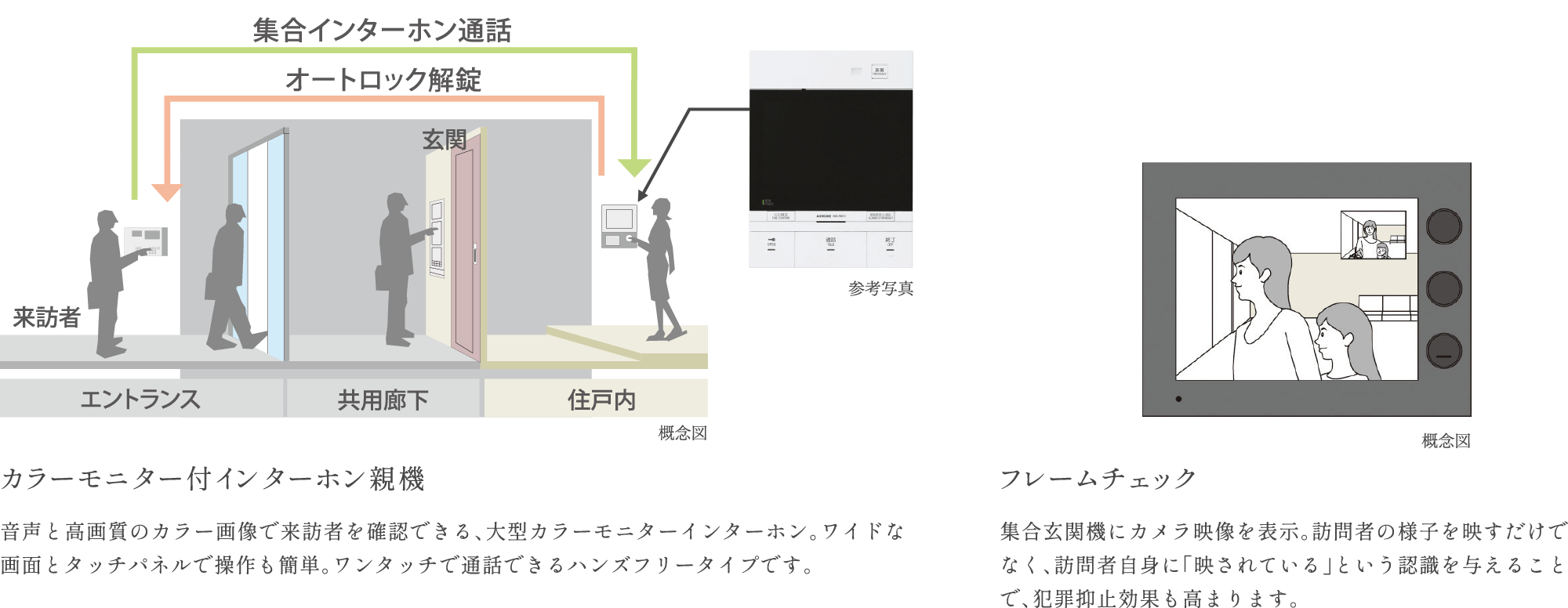 エントランス