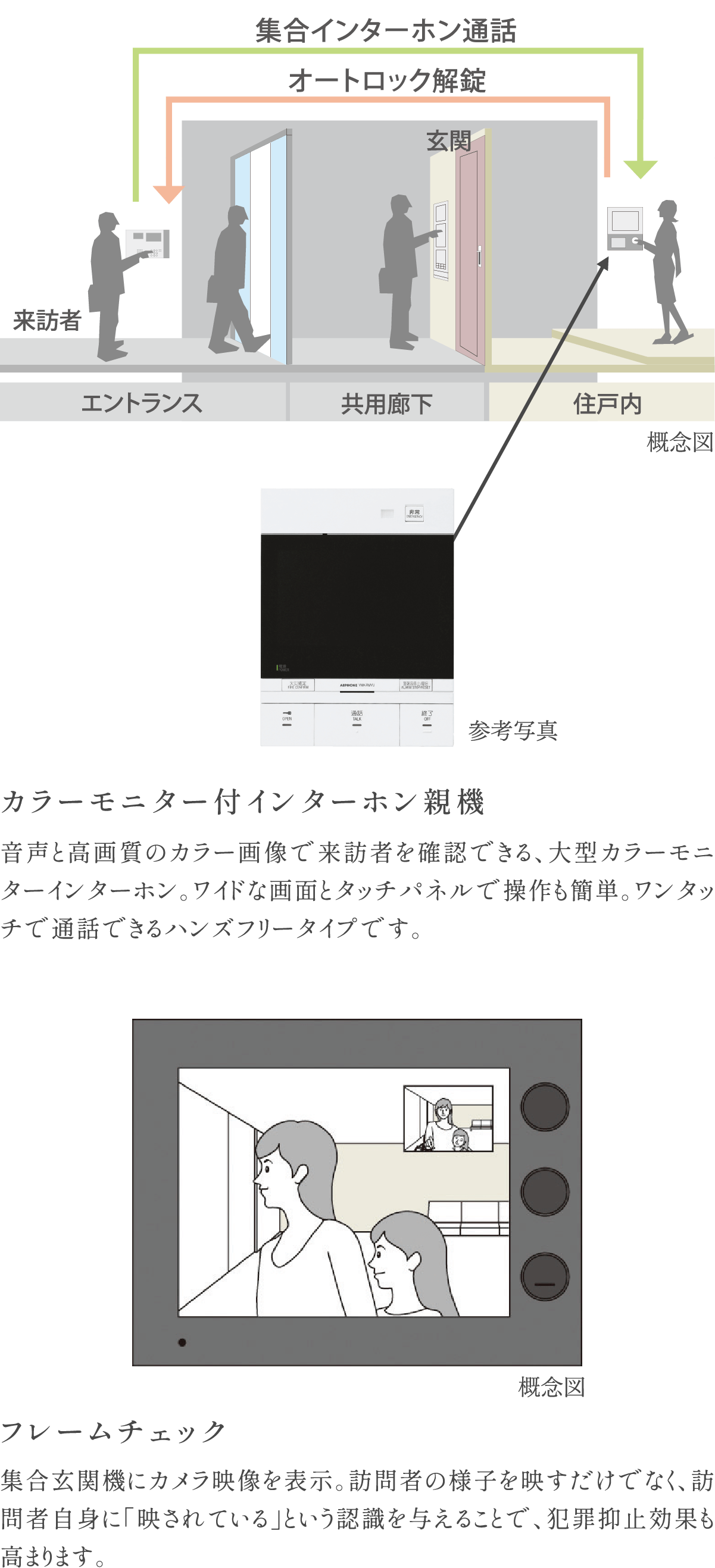 エントランス