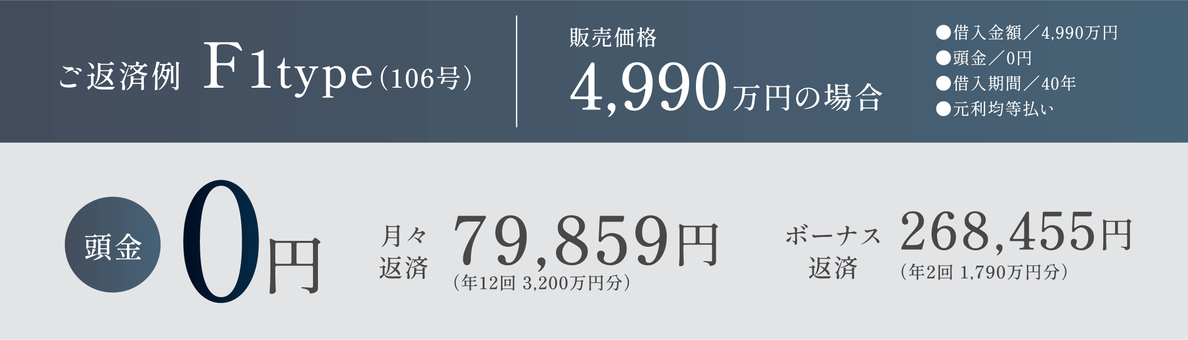 ご返済例